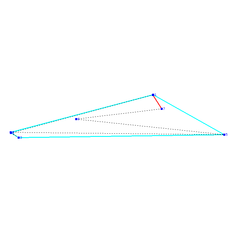 Flugauswertung
